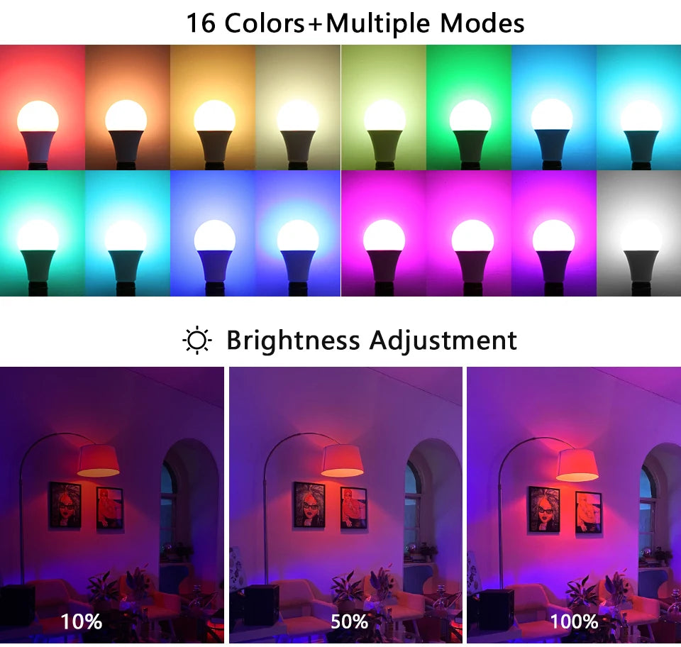Hoorix® Multicolor LED Bulb with Remote Control