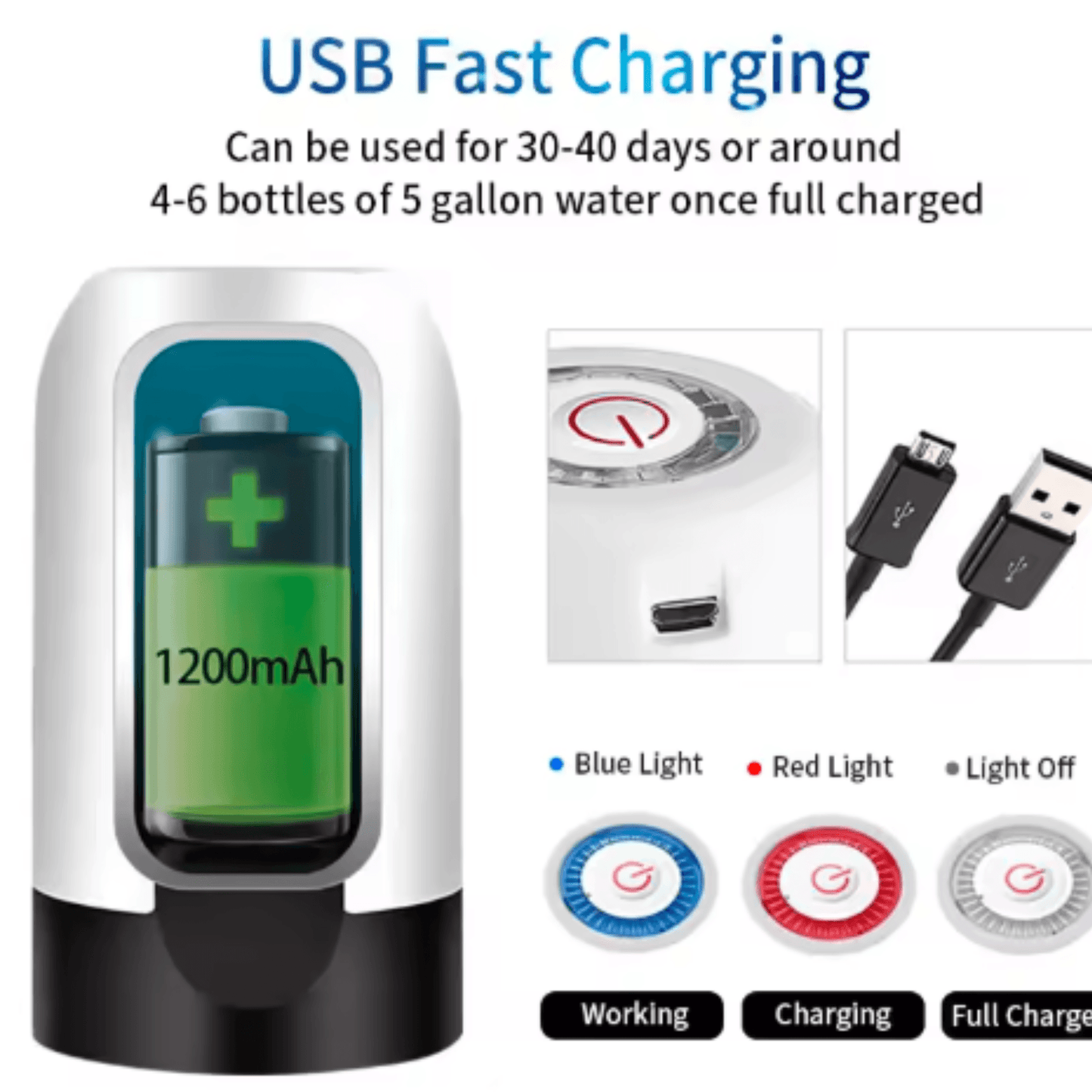 Hoorix® USB Rchargeable Water Dispenser Pump